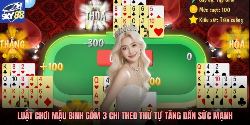 Luật chơi mậu binh gồm 3 chi theo thứ tự tăng dần sức mạnh